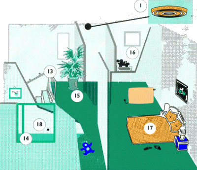 Turvallinen koti2.gif