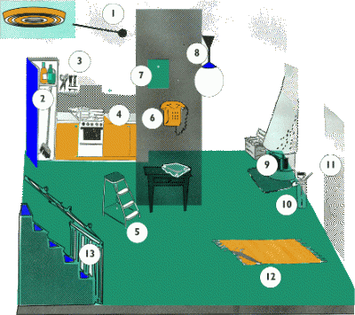 Turvallinen koti.gif